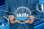 Skills Poster